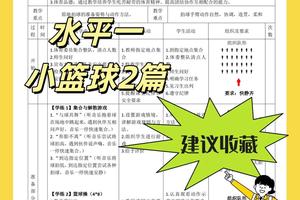篮球开放训练对青少年发展的巨大助力:选择与策略